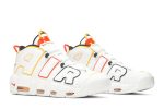 Nike Air More Uptempo ‘Roswell Raygun’ DD9223-100 WABT