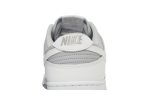 Nike Dunk Low Retro White Grey DJ6188-003 WABT