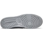 Nike Dunk Low Scrap ‘Wolf Grey’ DC9723-001 WABT