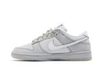 Nike Dunk Low Wolf Grey and Pure Platinum DX3722-001 WABT