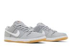Nike SB Dunk Low ‘Grey Gum’ DV5464-001 WABT