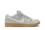 Nike SB Dunk Low Horizon Green BQ6817-300 WABT