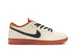 Nike SB Dunk Low Muslin BQ6817-100 WABT