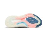 (W) adidas UltraBoost 22 White Almost Blue GX5929 WABT